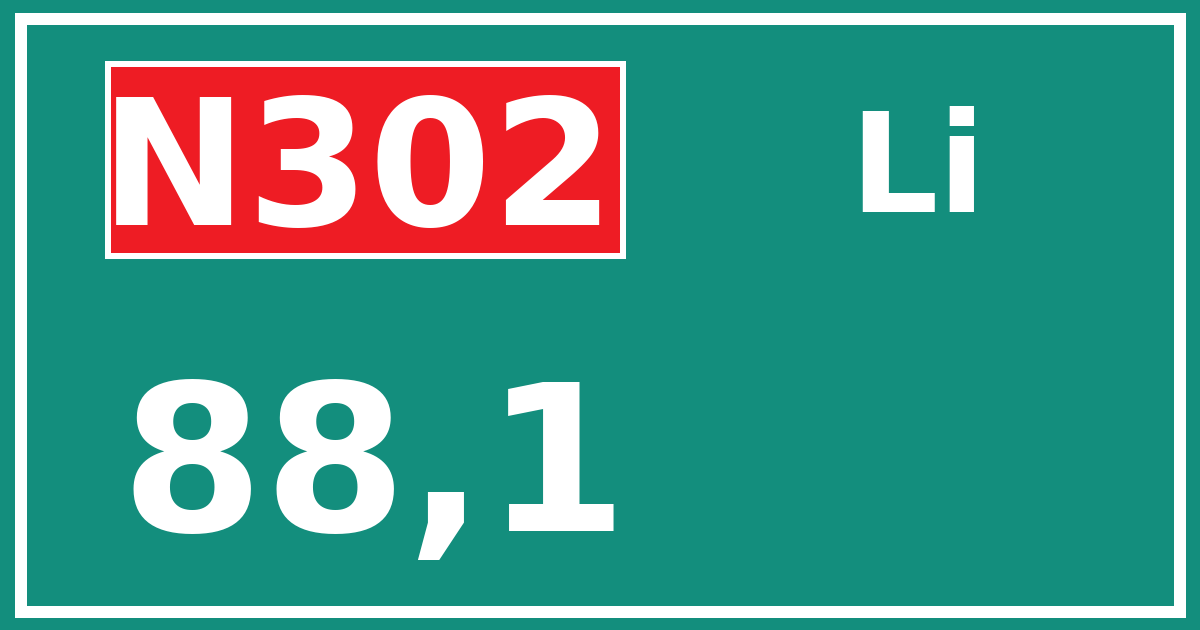Hectometerbord N302 88,1 zijde Li