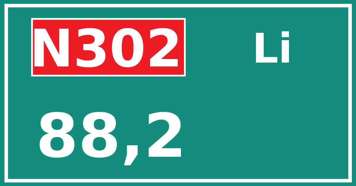 Hectometerbord N302 88,2 zijde Li