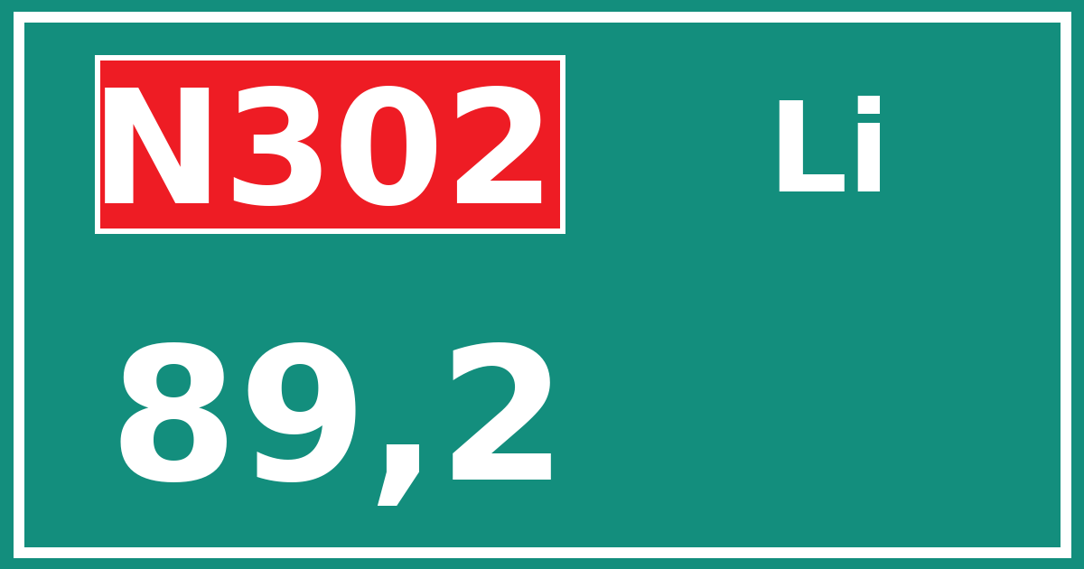 Hectometerbord N302 89,2 zijde Li