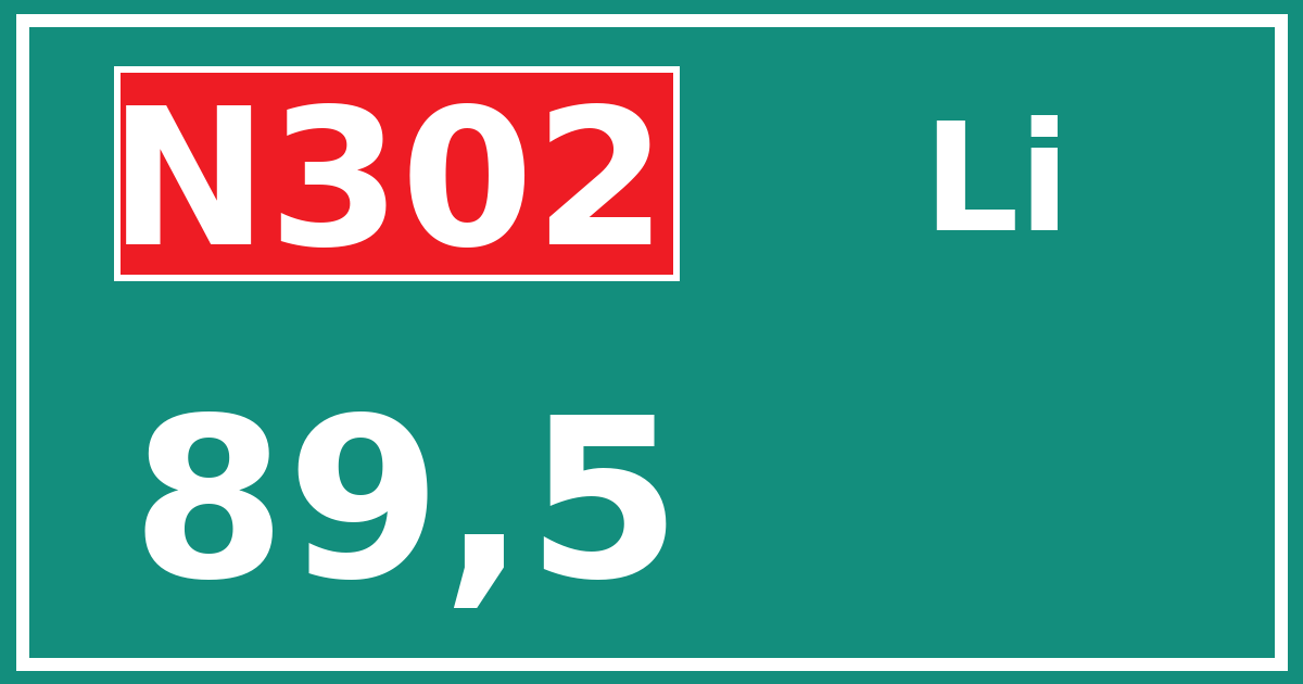 Hectometerbord N302 89,5 zijde Li