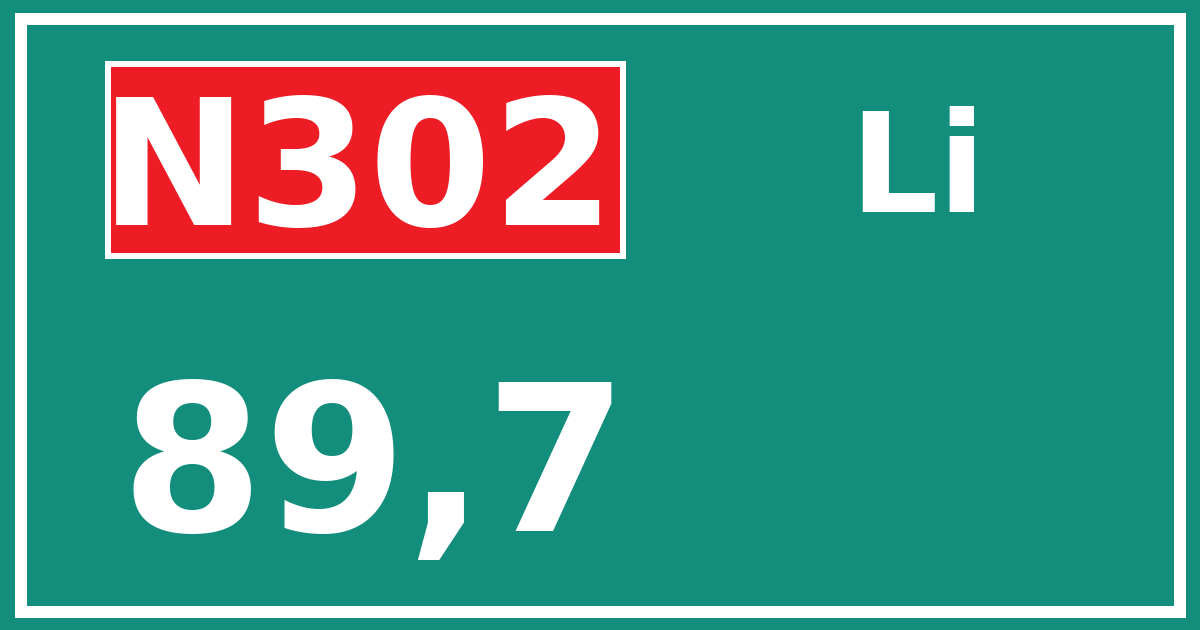 Hectometerbord N302 89,7 zijde Li