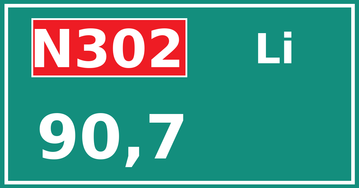 Hectometerbord N302 90,7 zijde Li