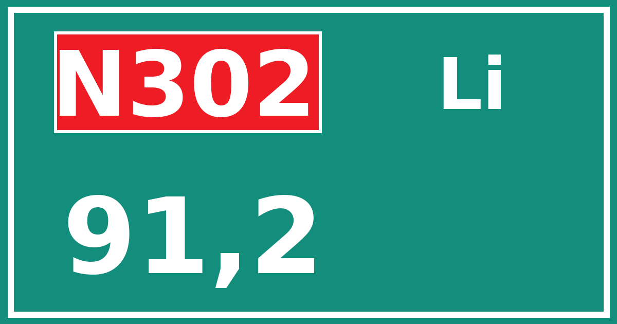 Hectometerbord N302 91,2 zijde Li