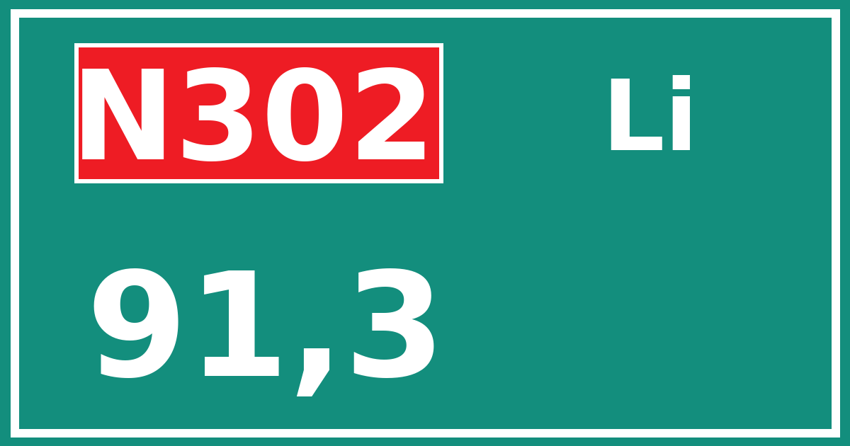 Hectometerbord N302 91,3 zijde Li