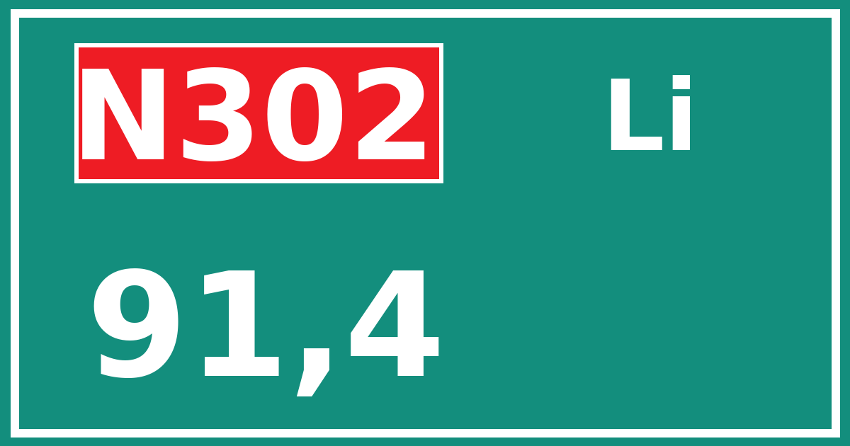 Hectometerbord N302 91,4 zijde Li