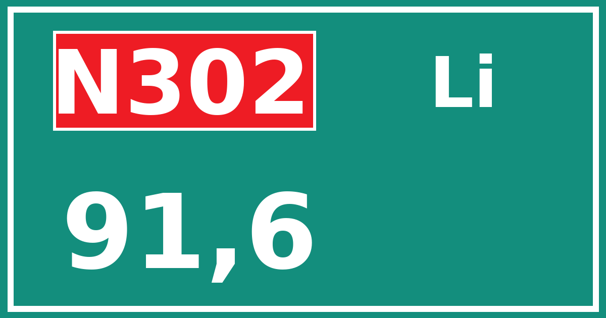 Hectometerbord N302 91,6 zijde Li