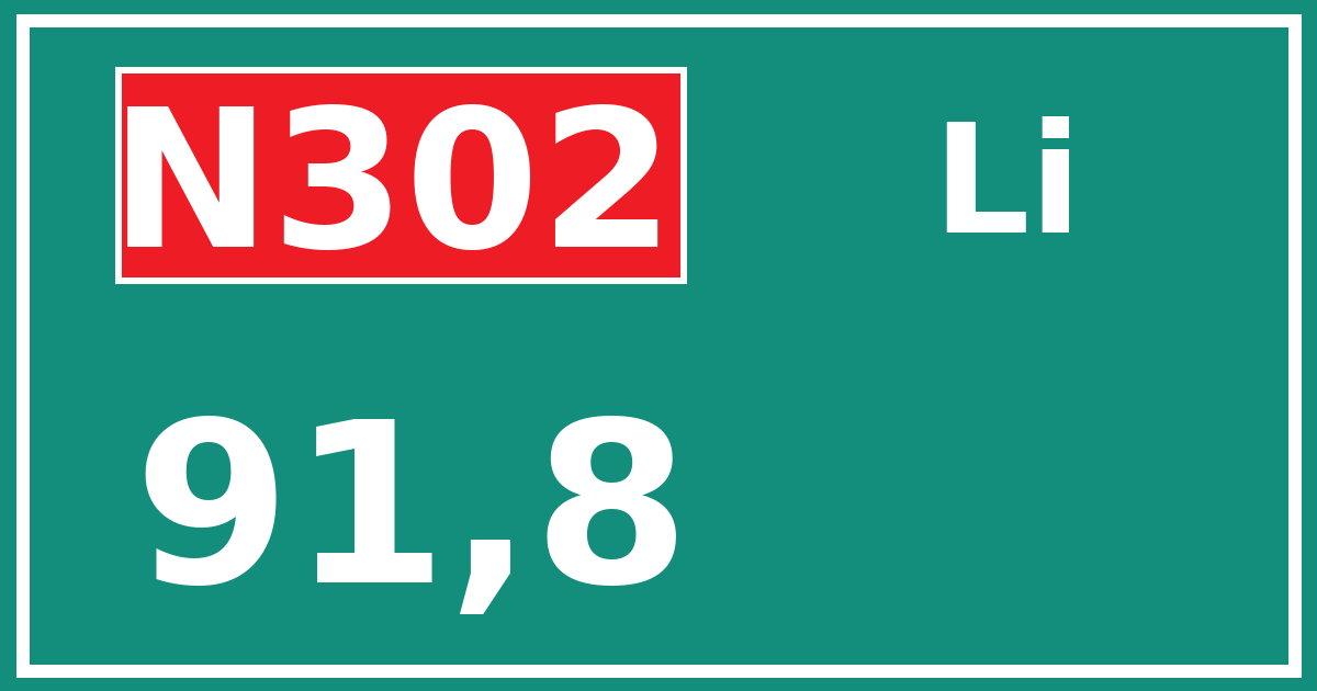Hectometerbord N302 91,8 zijde Li