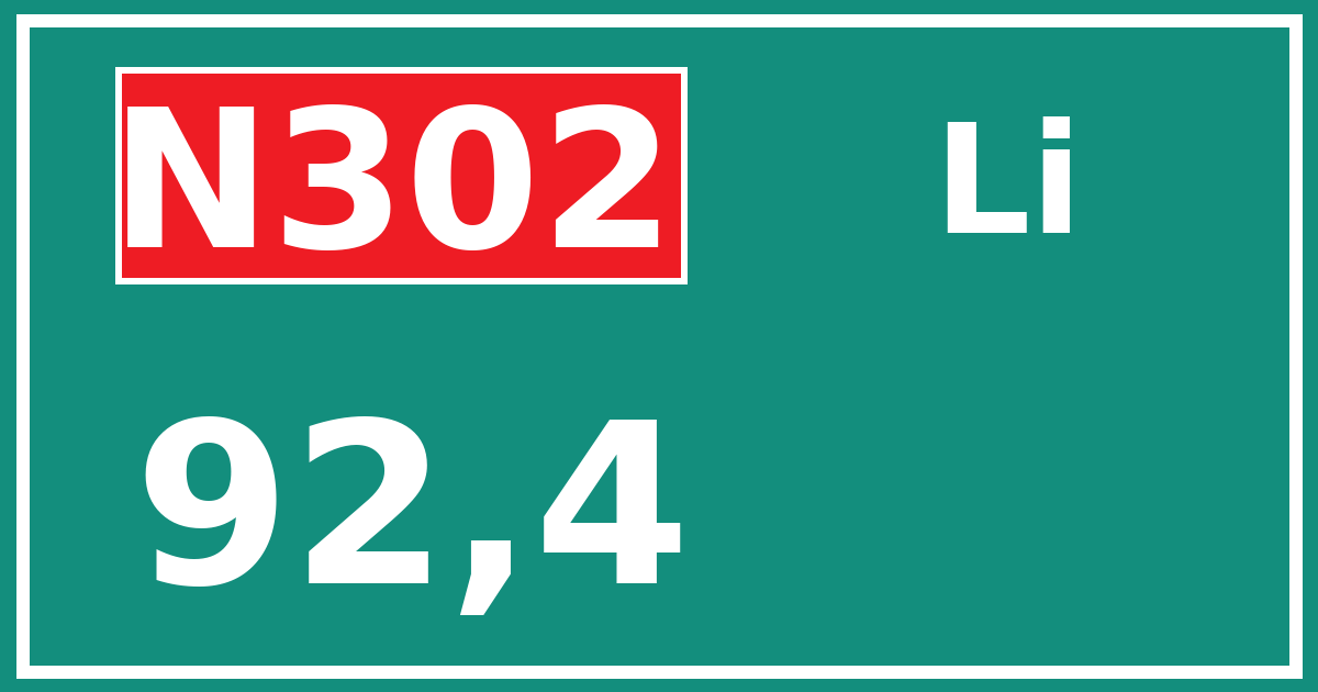 Hectometerbord N302 92,4 zijde Li