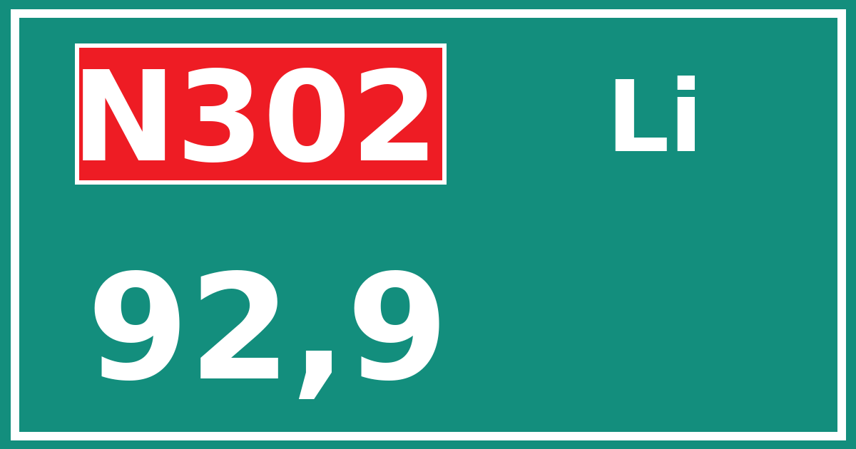 Hectometerbord N302 92,9 zijde Li