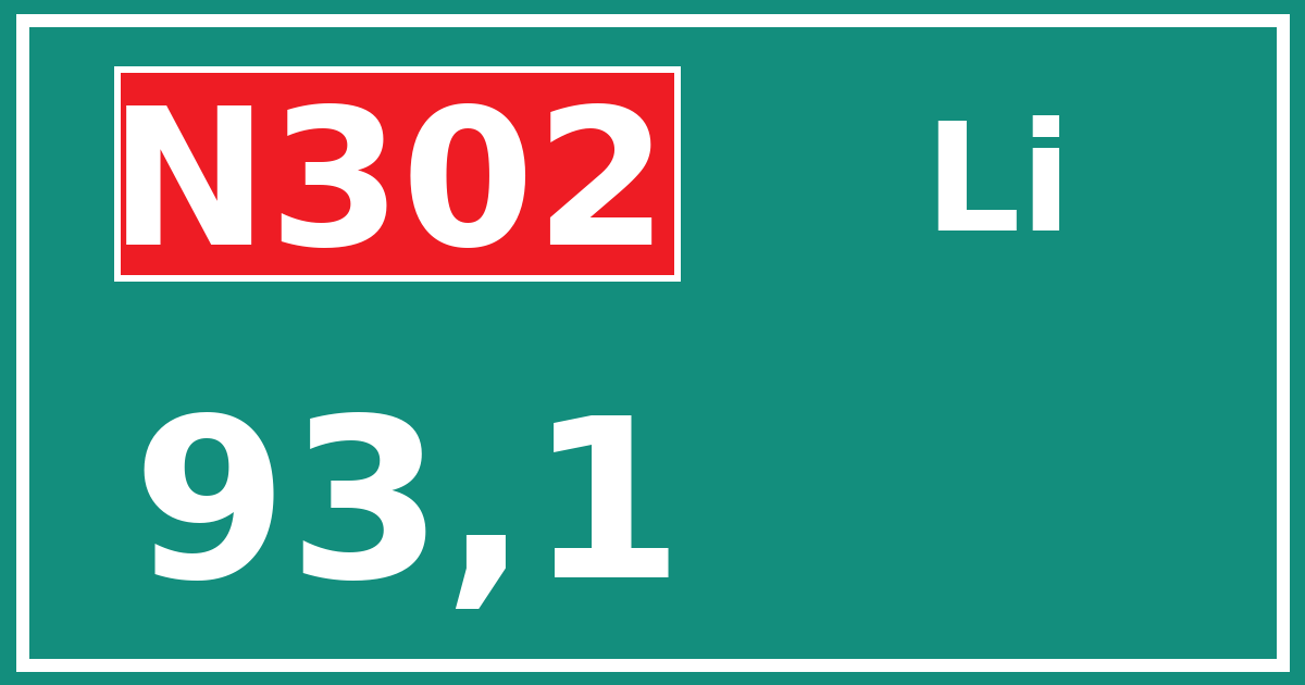 Hectometerbord N302 93,1 zijde Li