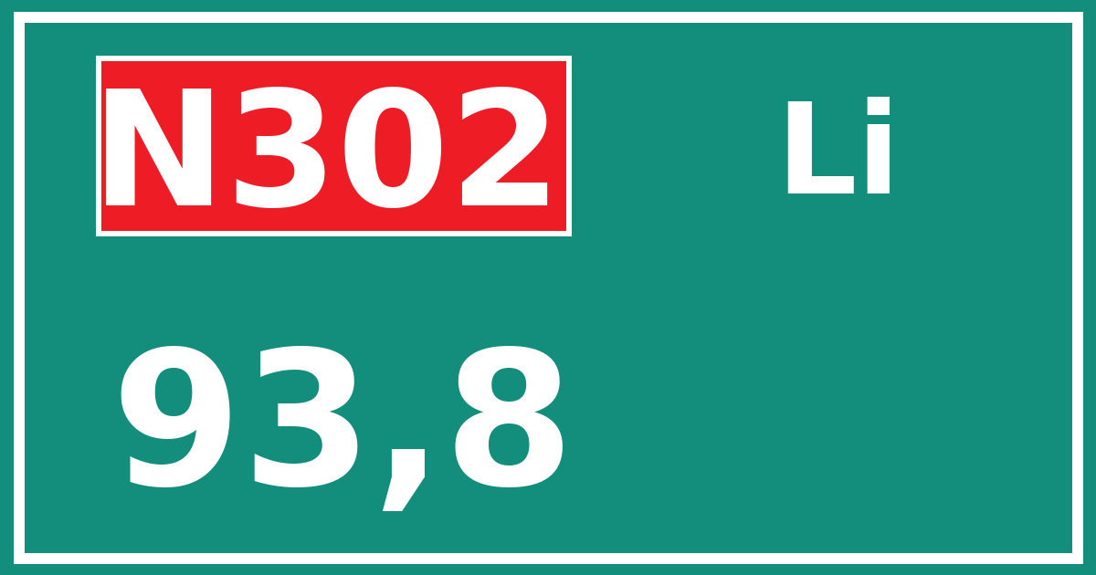 Hectometerbord N302 93,8 zijde Li
