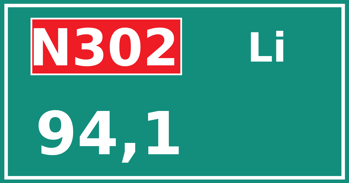 Hectometerbord N302 94,1 zijde Li
