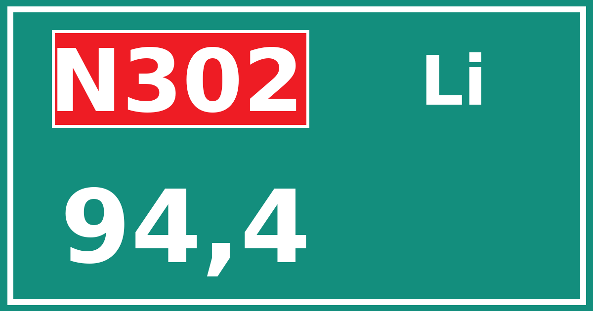 Hectometerbord N302 94,4 zijde Li