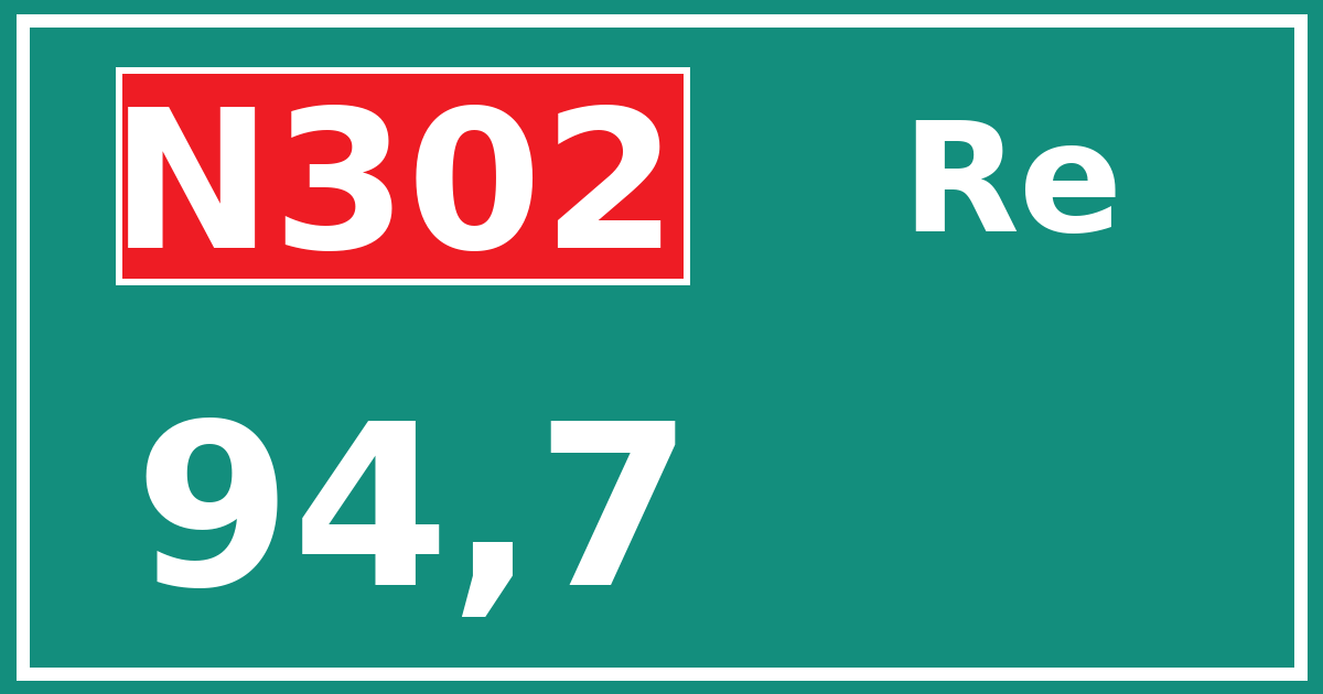 Hectometerbord N302 94,7 zijde Re