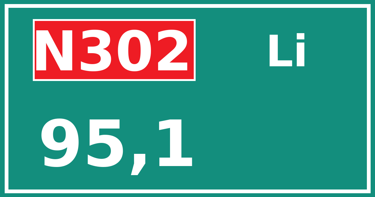 Hectometerbord N302 95,1 zijde Li