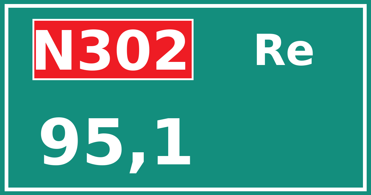 Hectometerbord N302 95,1 zijde Re