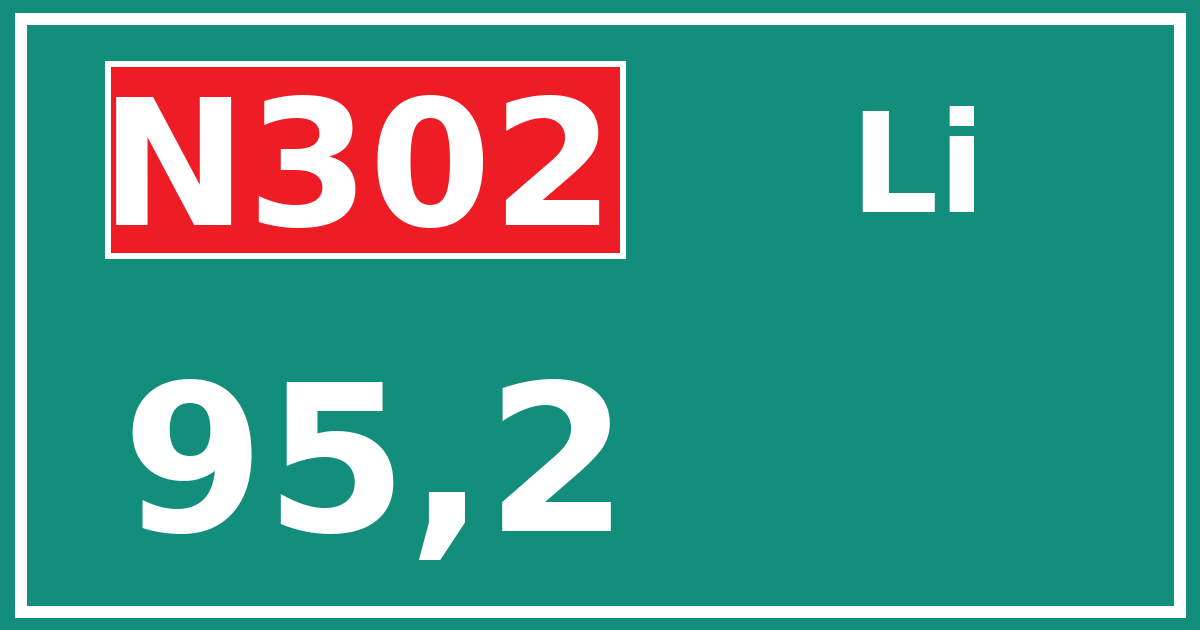 Hectometerbord N302 95,2 zijde Li
