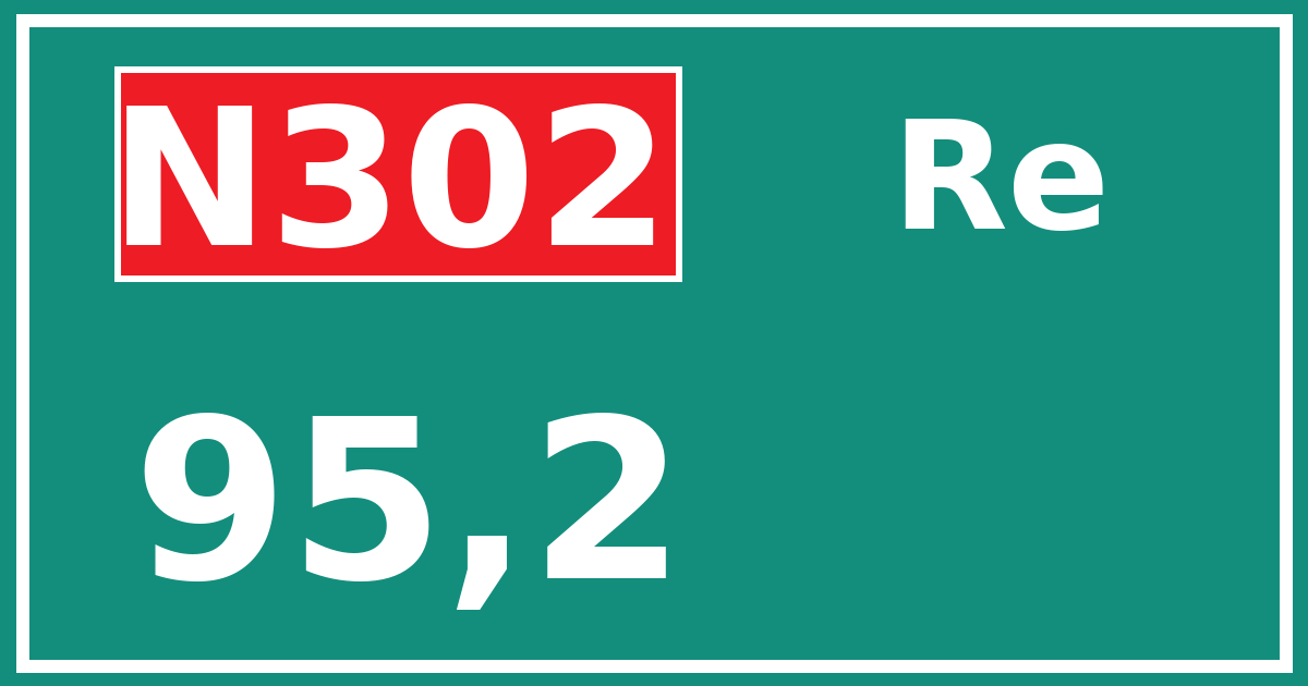 Hectometerbord N302 95,2 zijde Re