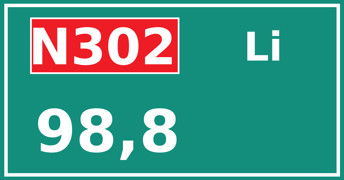 Hectometerbord N302 98,8 zijde Li