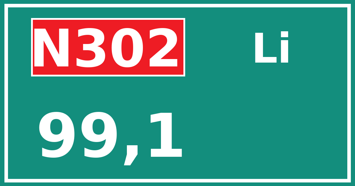 Hectometerbord N302 99,1 zijde Li