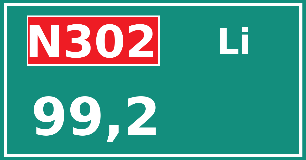 Hectometerbord N302 99,2 zijde Li
