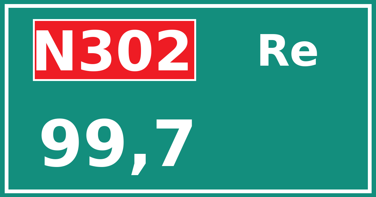 Hectometerbord N302 99,7 zijde Re