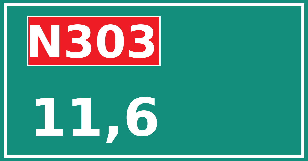 Hectometerbord N303 11,6