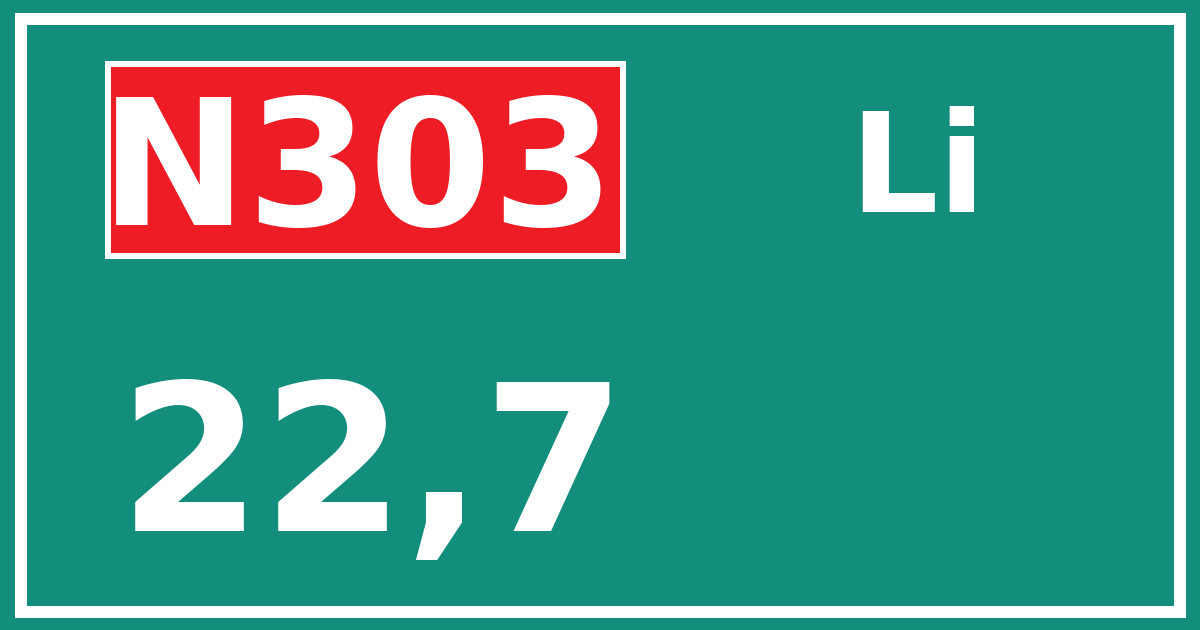 Hectometerbord N303 22,7 zijde Li
