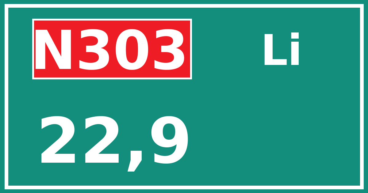 Hectometerbord N303 22,9 zijde Li