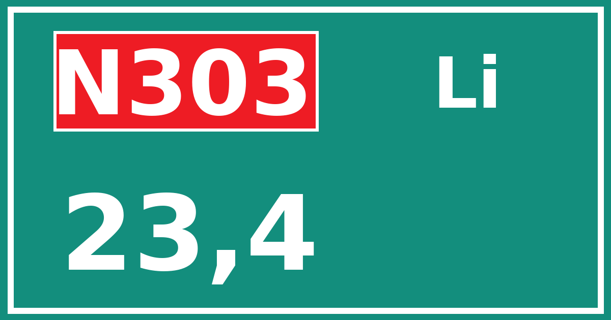 Hectometerbord N303 23,4 zijde Li