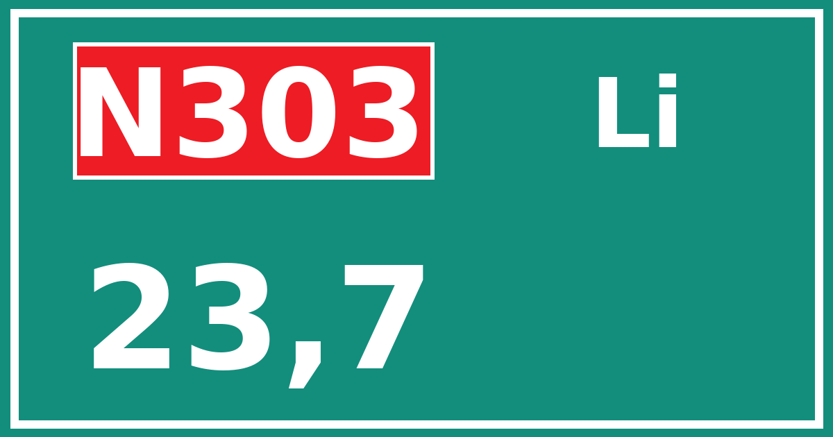 Hectometerbord N303 23,7 zijde Li