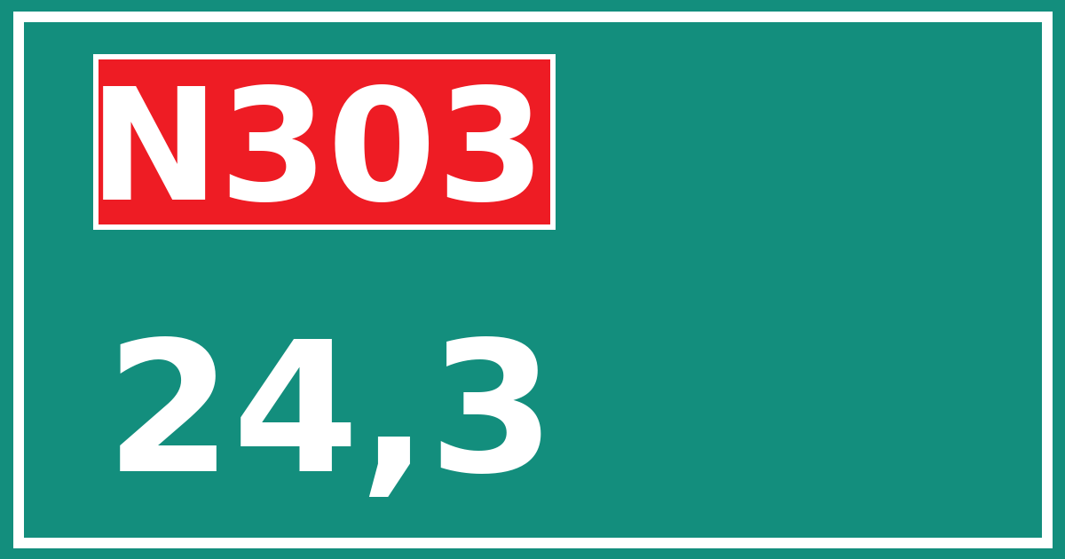 Hectometerbord N303 24,3