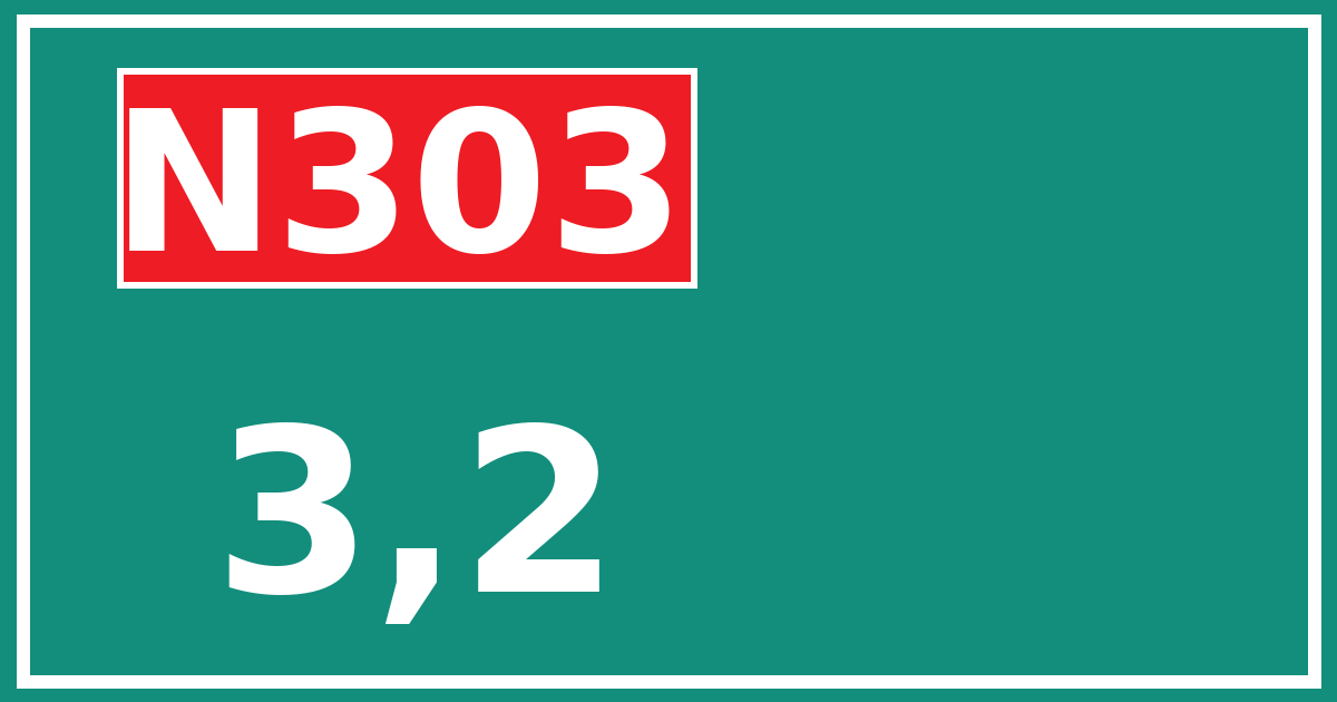 Hectometerbord N303 3,2