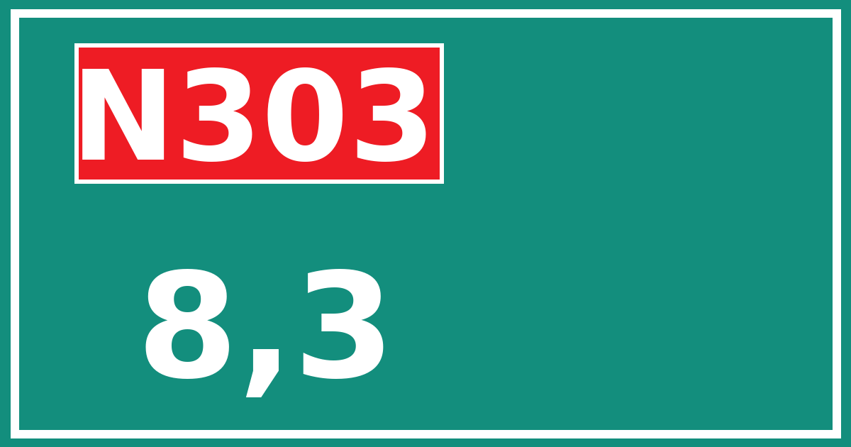 Hectometerbord N303 8,3