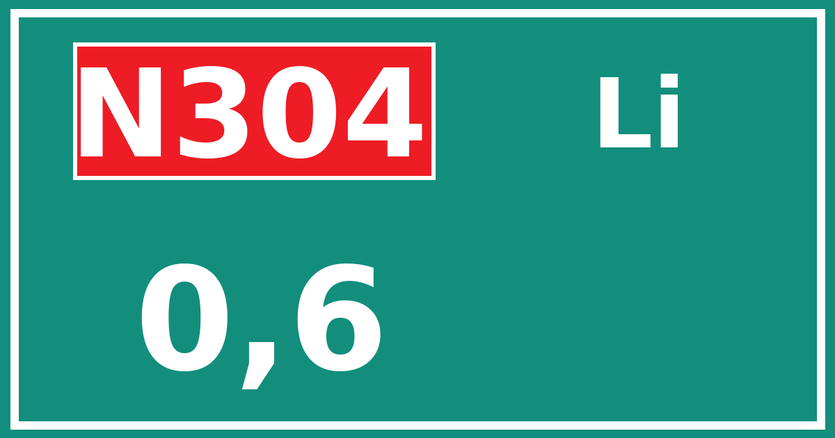 Hectometerbord N304 0,6 zijde Li