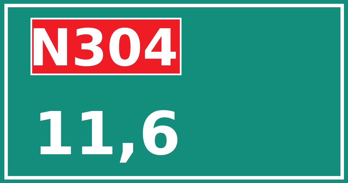Hectometerbord N304 11,6