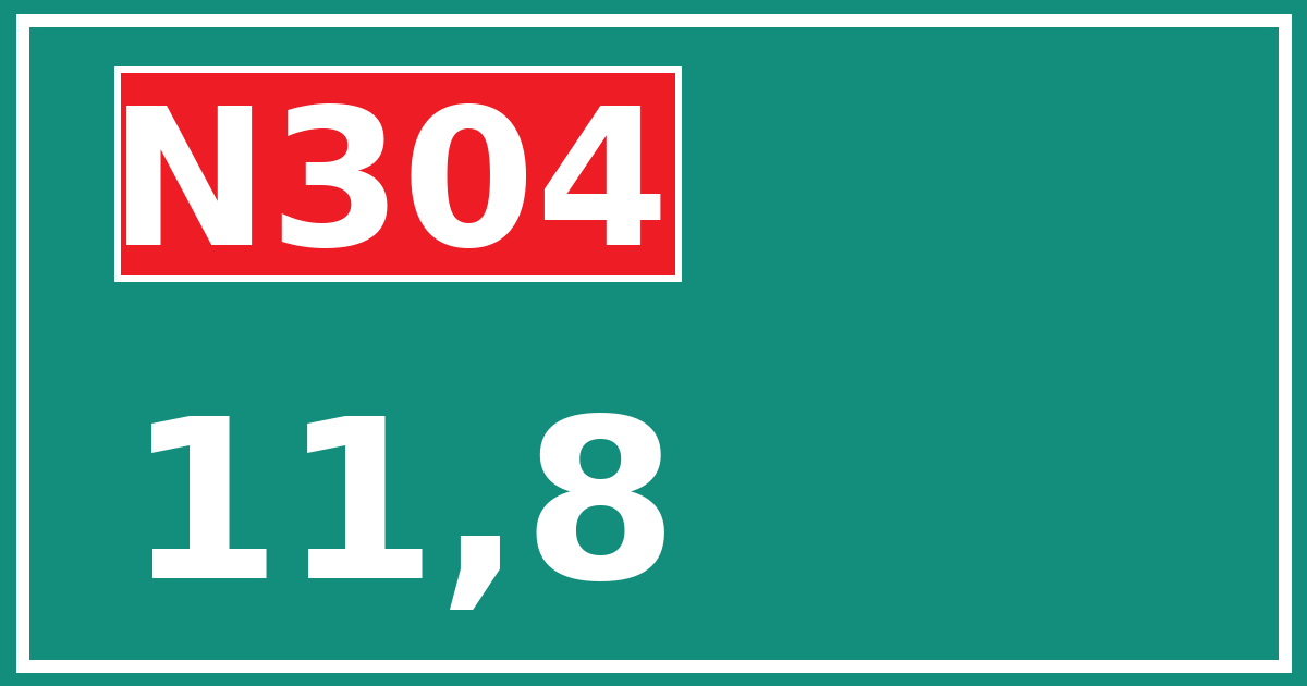 Hectometerbord N304 11,8