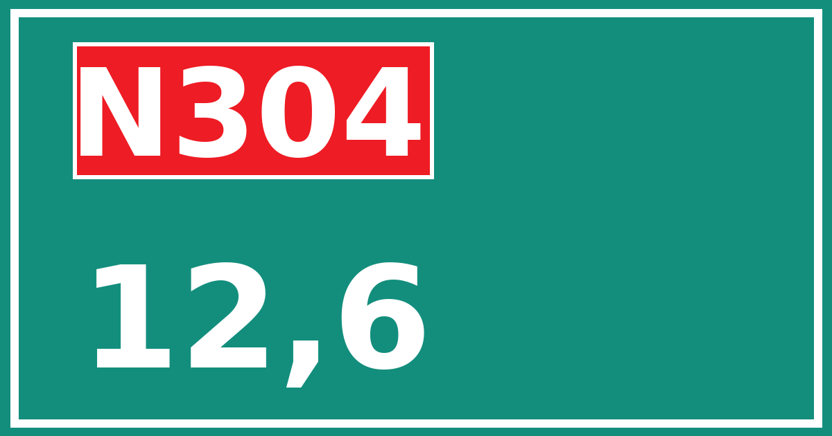 Hectometerbord N304 12,6