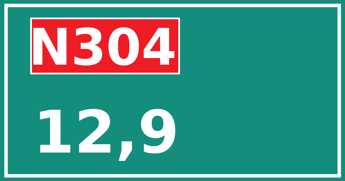 Hectometerbord N304 12,9