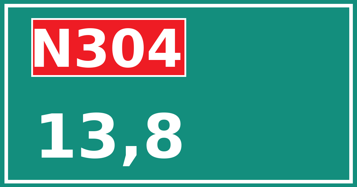Hectometerbord N304 13,8
