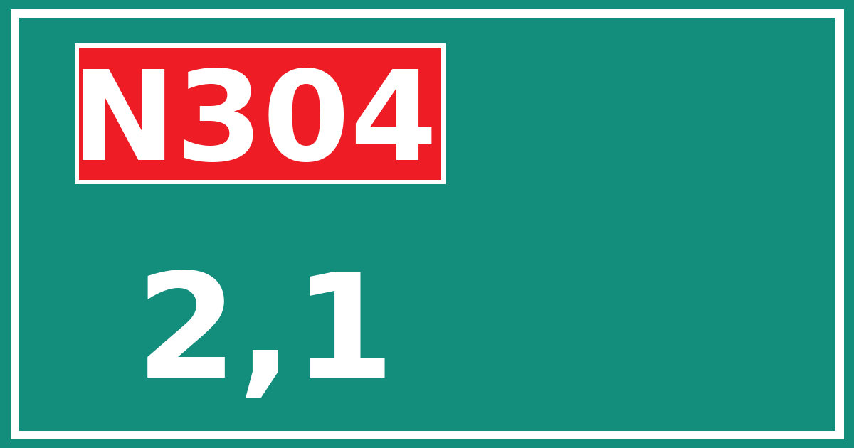 Hectometerbord N304 2,1