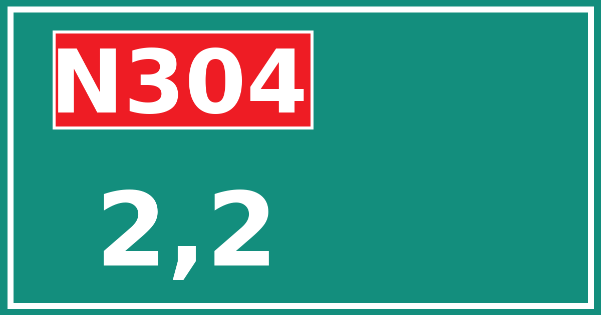 Hectometerbord N304 2,2
