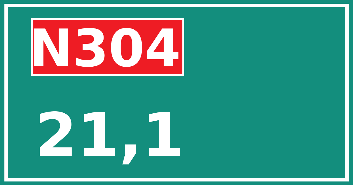 Hectometerbord N304 21,1