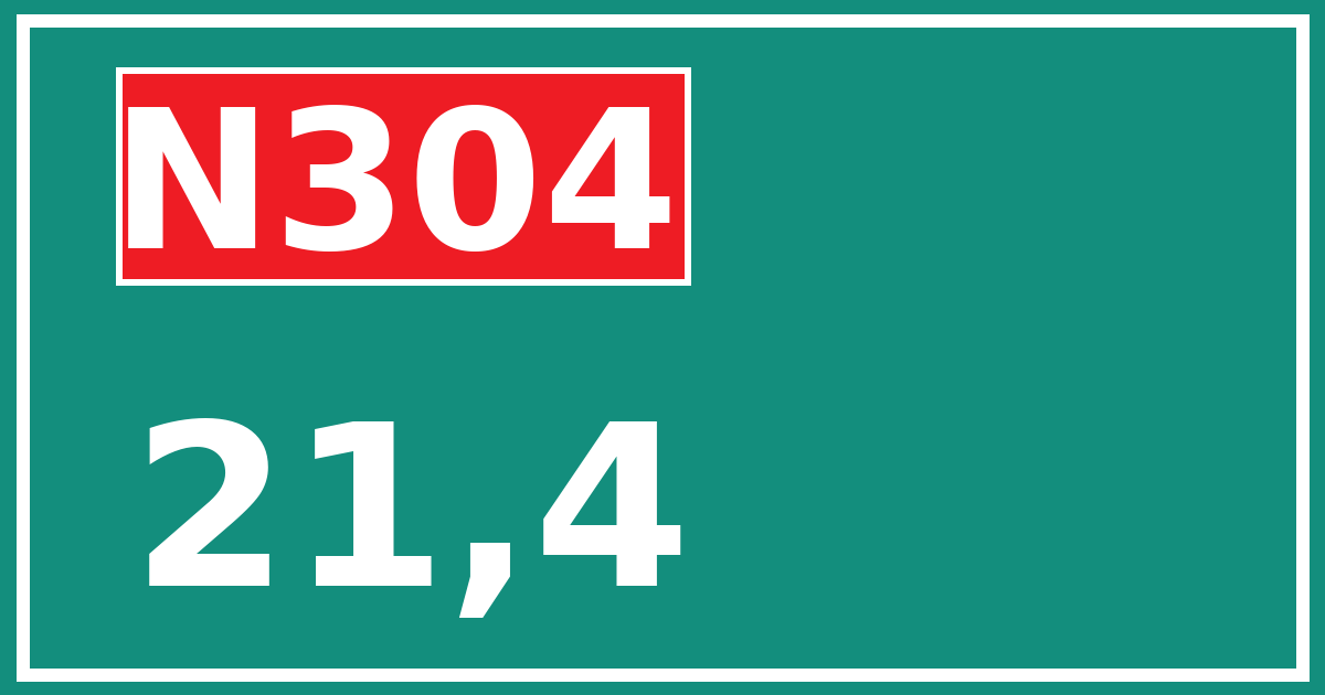Hectometerbord N304 21,4