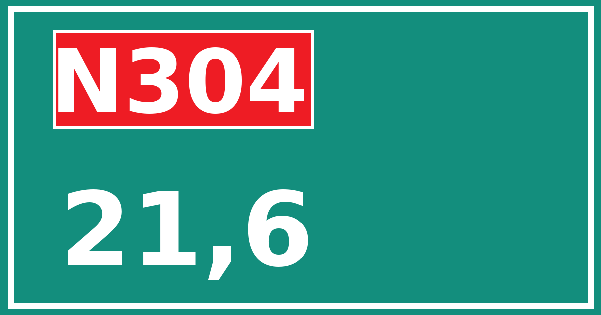 Hectometerbord N304 21,6