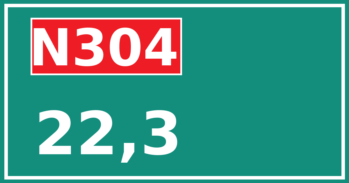 Hectometerbord N304 22,3