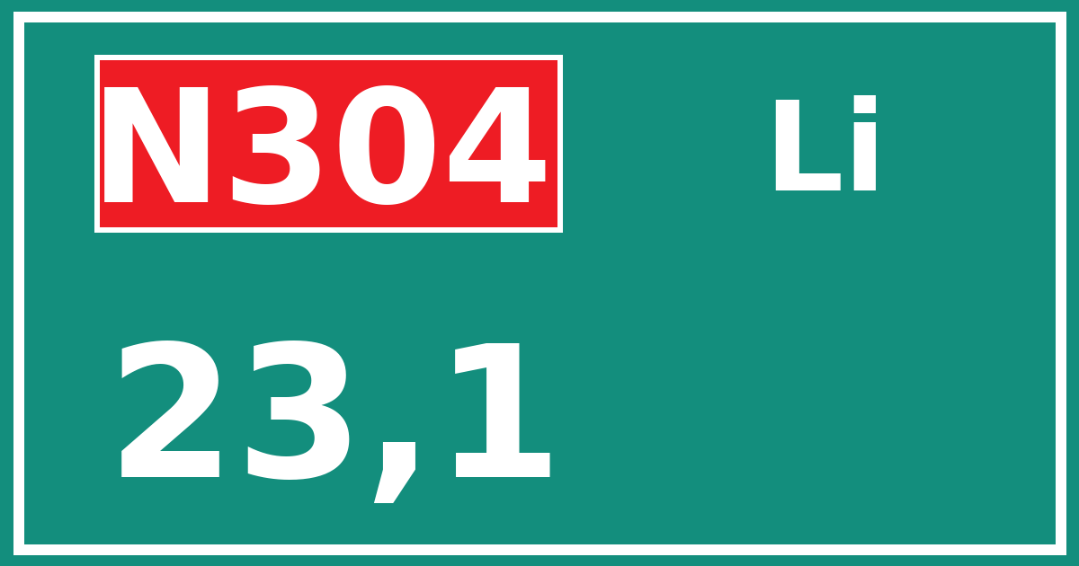 Hectometerbord N304 23,1 zijde Li