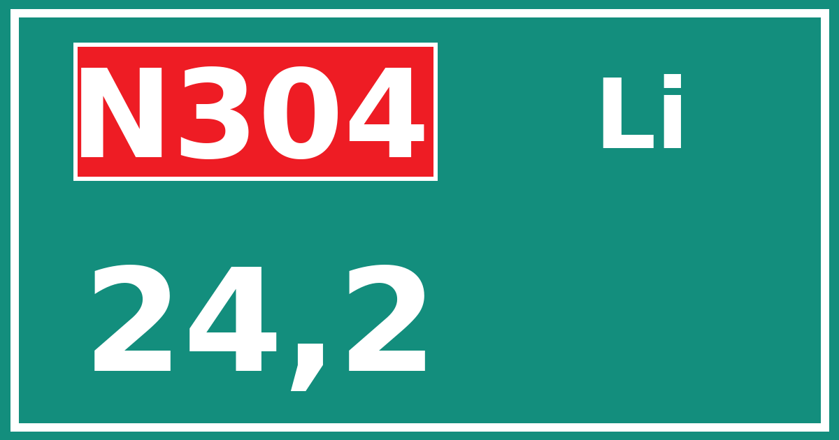 Hectometerbord N304 24,2 zijde Li