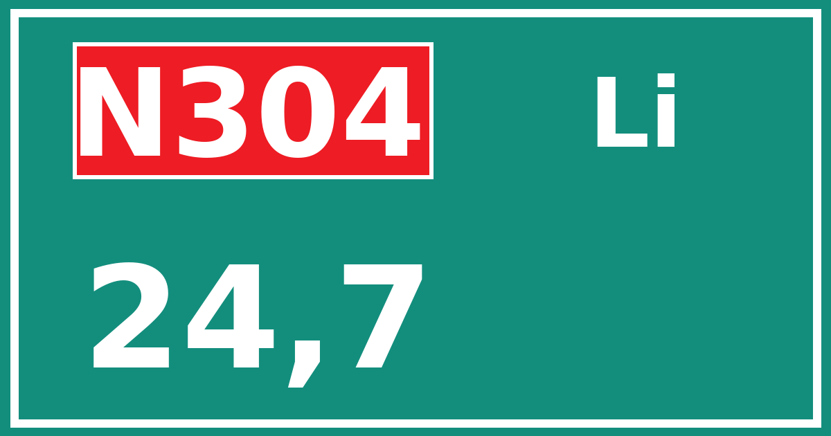 Hectometerbord N304 24,7 zijde Li