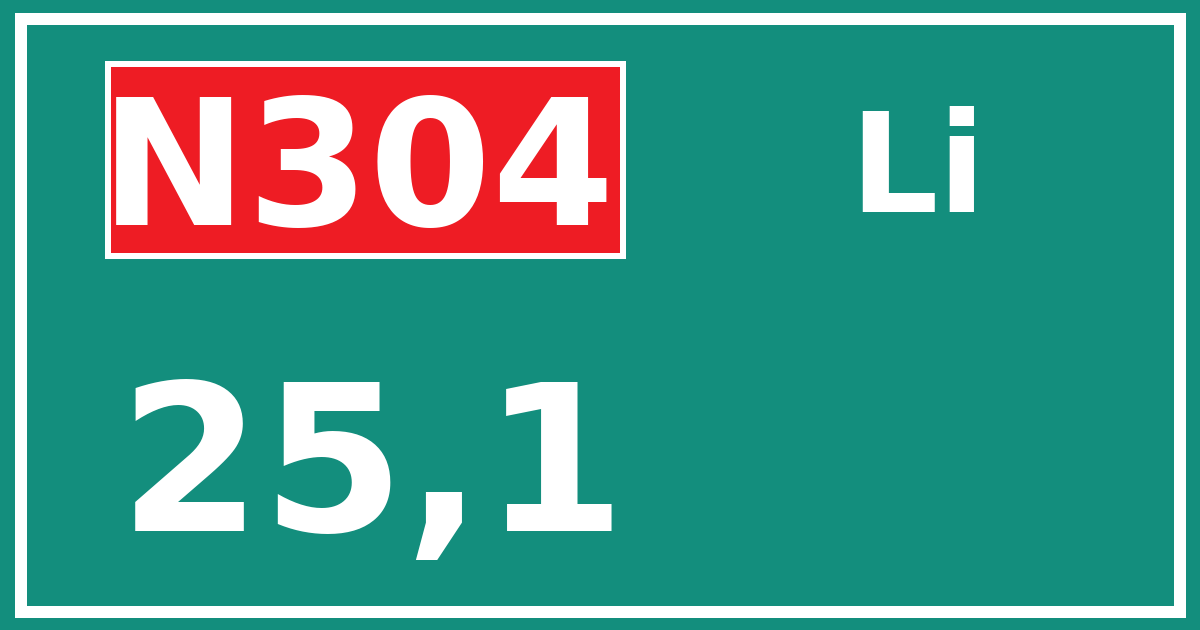 Hectometerbord N304 25,1 zijde Li